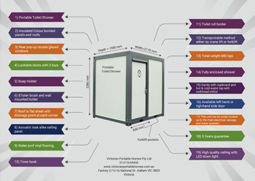 infographic-design
