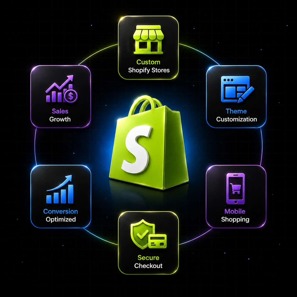 shopify-store
