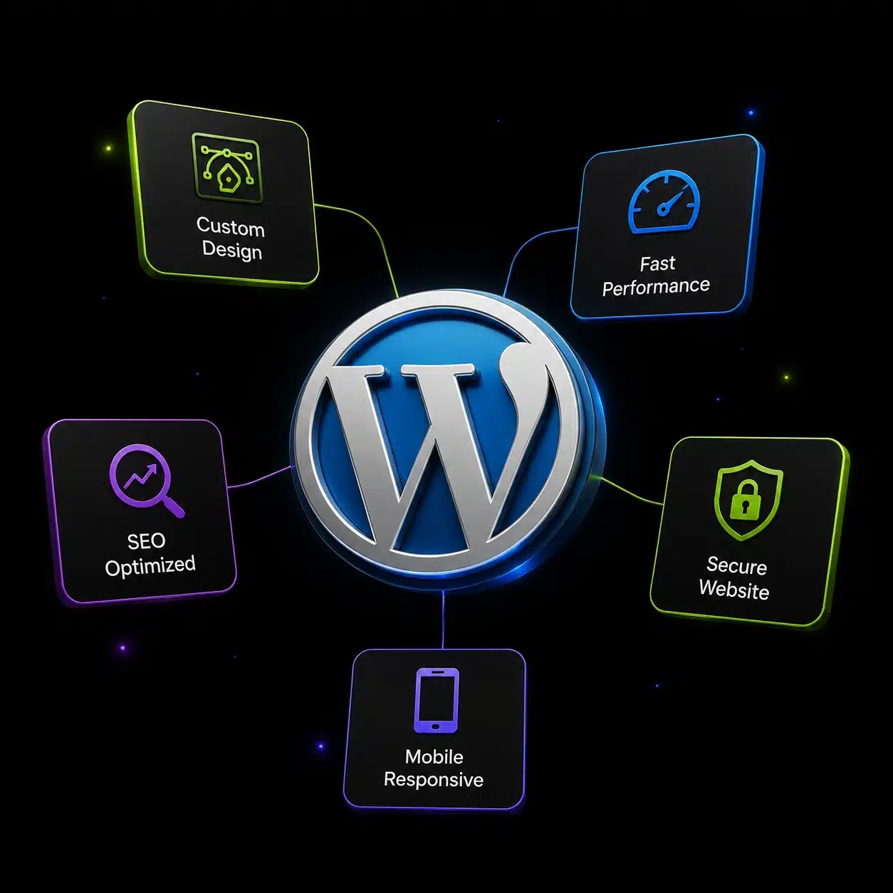 wordpress-website-services